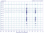 Here's the GeoNet national drum image from some time tonight.