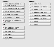 System inputs