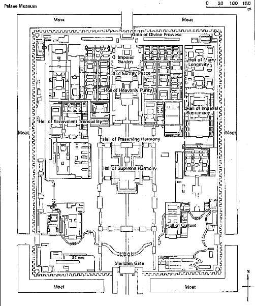 Chinese Archaeology, Site diagrams