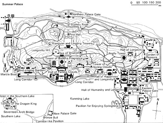 Chinese Archaeology, Site diagrams