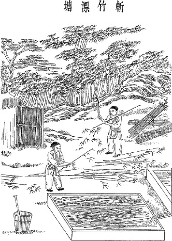 Art Imitating Life, Life, Ming dynasty woodcut, The process of making paper, step 1.