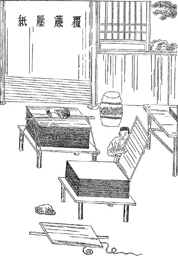 Art Imitating Life, Life, Ming dynasty woodcut, The process of making paper, step 4.