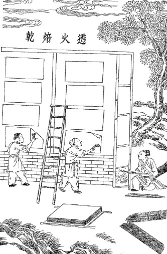 Art Imitating Life, Life, Ming dynasty woodcut, The process of making paper, step 5.