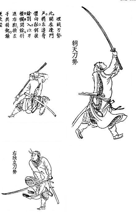 Chinese martial arts, Martial arts of China