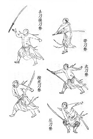 Chinese martial arts, Martial arts of China