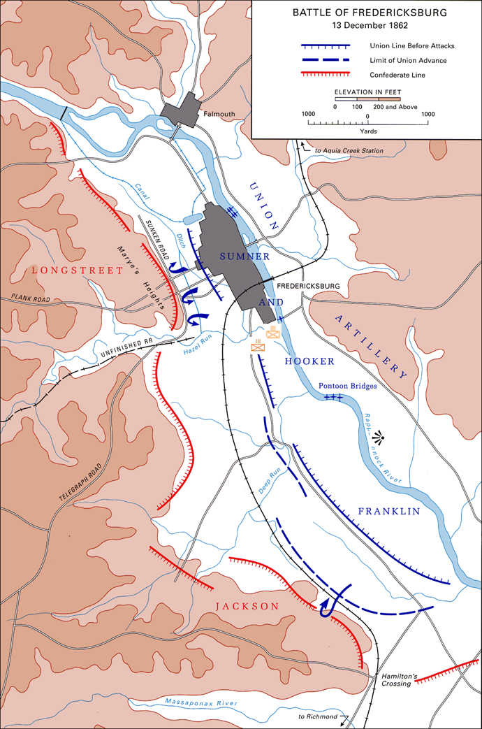 Battle of Fredericksburg