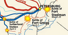 Petersburg and Sutherland Station