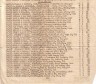 Roster