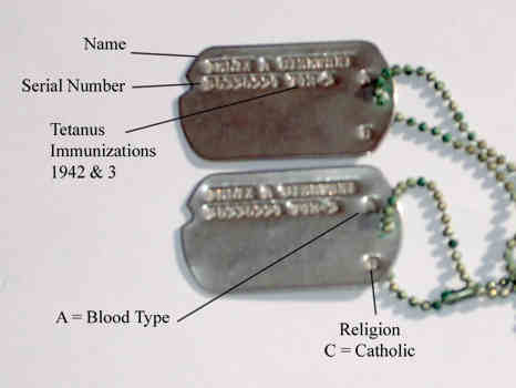 Army Dog Tags 1939-1941 (WWII Era) - Regulation Format Replacements