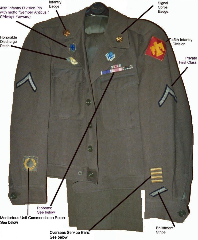 World War One Uniform 73