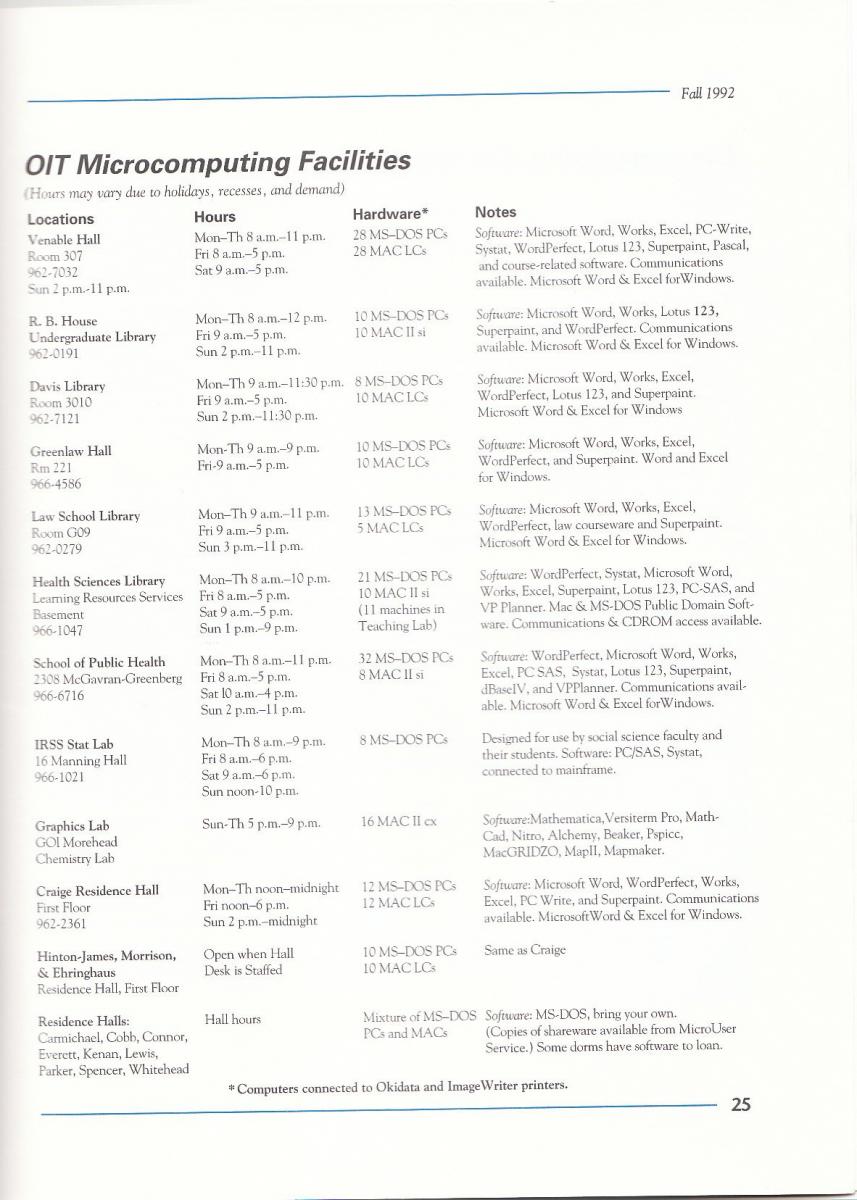 1992 Microcomputing Lab Facilities