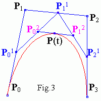 download realm of algebra 1961