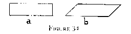 Figure 34