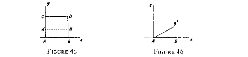 Figure 45, 46