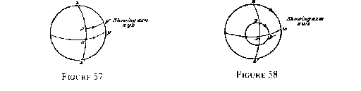 Figure 57, 58