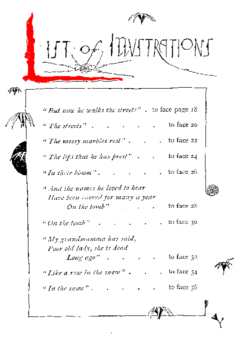 List of illustrations, page 2