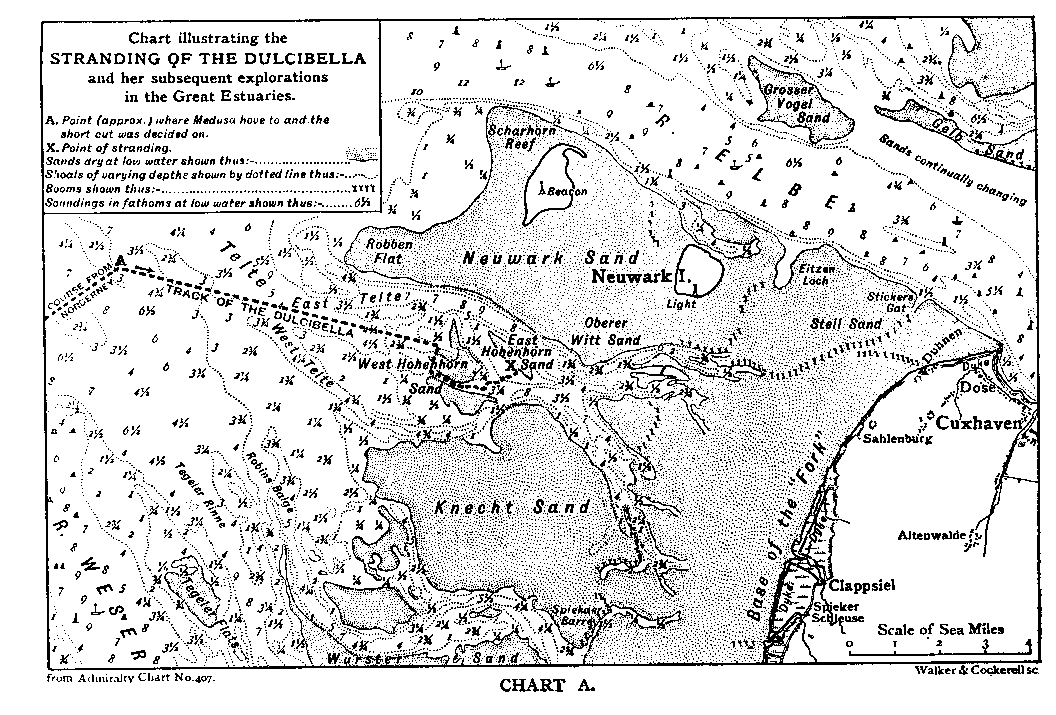 Chart A