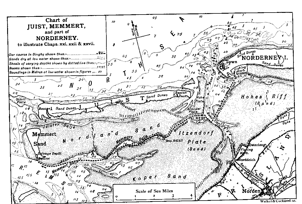 Chart B