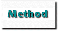 method