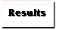 results