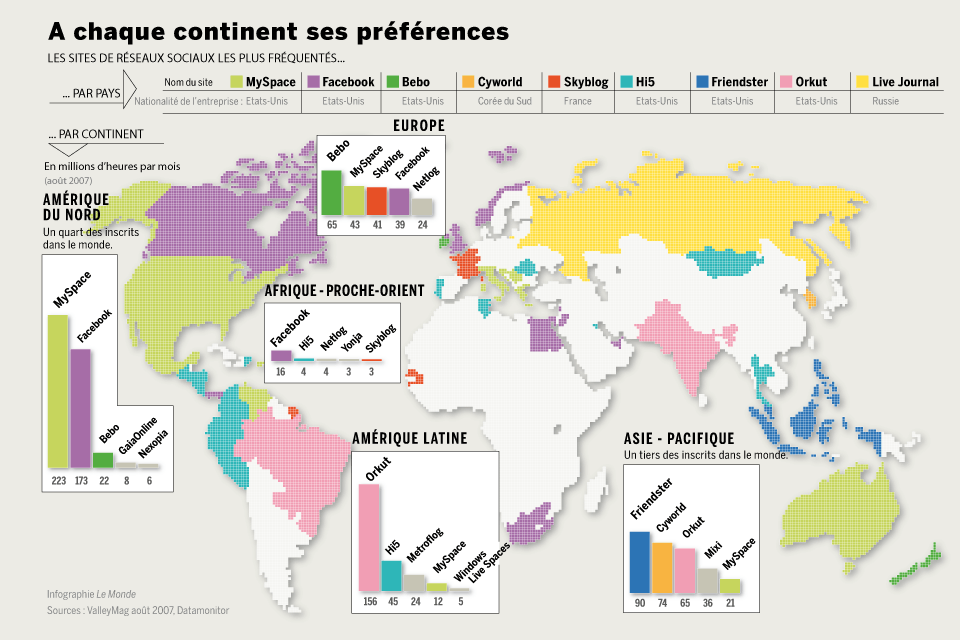 Social Network Global Map