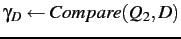 $\gamma_D \GETS Compare(Q_2,D)$