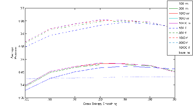 \includegraphics[scale=0.60]{htmllm.eps}