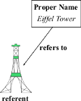 \begin{figure}\centering \epsfig{file=refer.epsi} \end{figure}