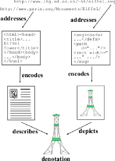 \begin{figure}\centering \epsfig{file=web_refer.epsi} \end{figure}