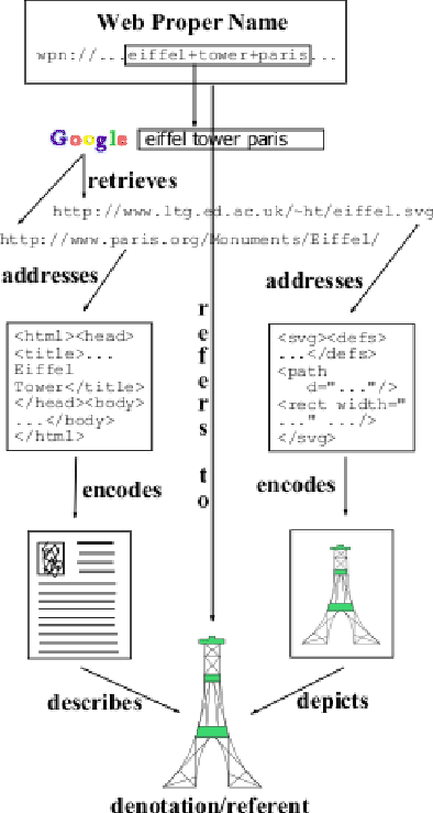 \begin{figure}\centering \epsfig{file=wpn_refer.epsi} \end{figure}