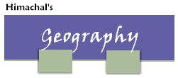 Himachal's Geography