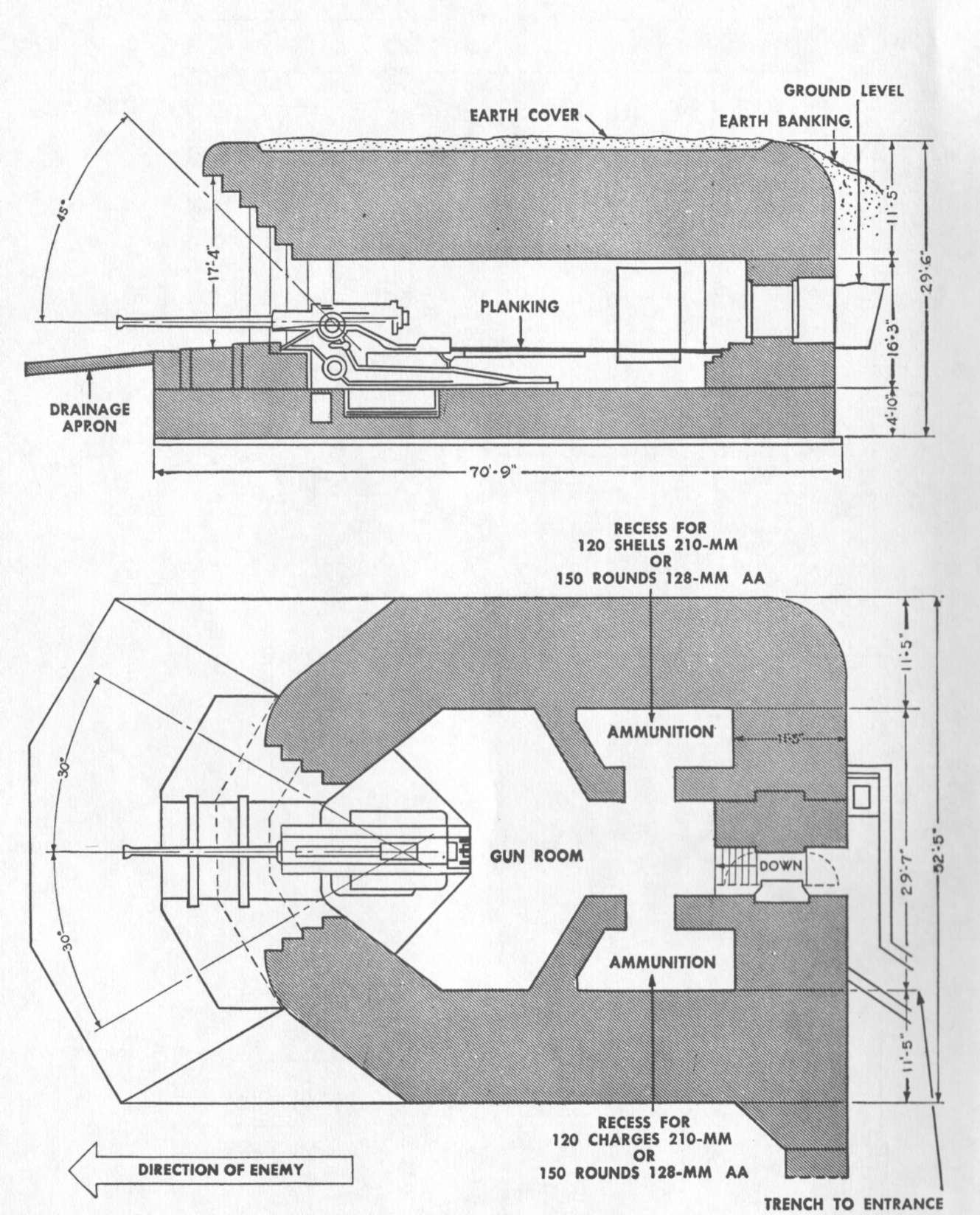 Hyperwar Handbook On German Military Forces Tm E 30 451