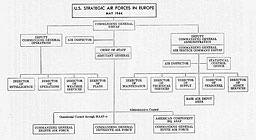 U.S. Strategic Air Forces in Europe, May 1944