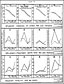 Chart VII: Influenza Incidence of Cases per 1,000 Persons;
 Influenza-Pneumonia: Death Rate per 1,000 Persons;
 Influenza Fatality per 1000 Cases