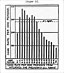 Chart III: Case Rate per 1000 Persons from Influenza and Pneumonia (All Forms)