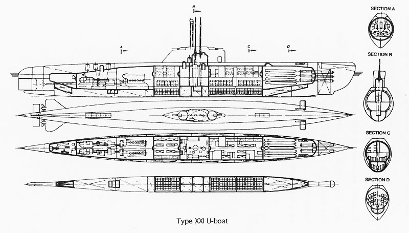 German Type XXI U-Boat