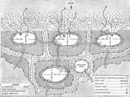 Figure 11.--Typical layout of a reinforced battalion strongpoint