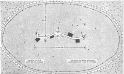 Figure 12.--Typical layout of a reinforced squad strongpoint