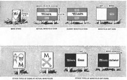 Figure 19.--Minefield signs