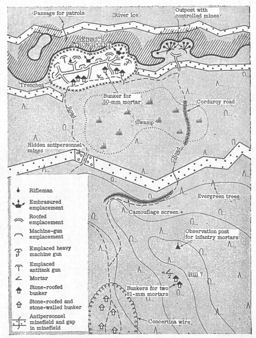 Figure 23.--Typical German winter position along a river in Karelia