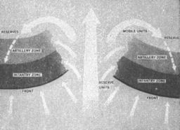 Figure 2.--Breakthrough