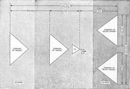 Figure 5.--German tank formation, company in Blunt Wedge