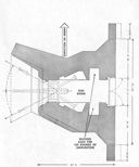 Figure 7.--Typical casemate, Type 677