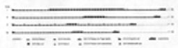 Figure 7.--German basic standard troop-train types