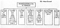 Figure 54.