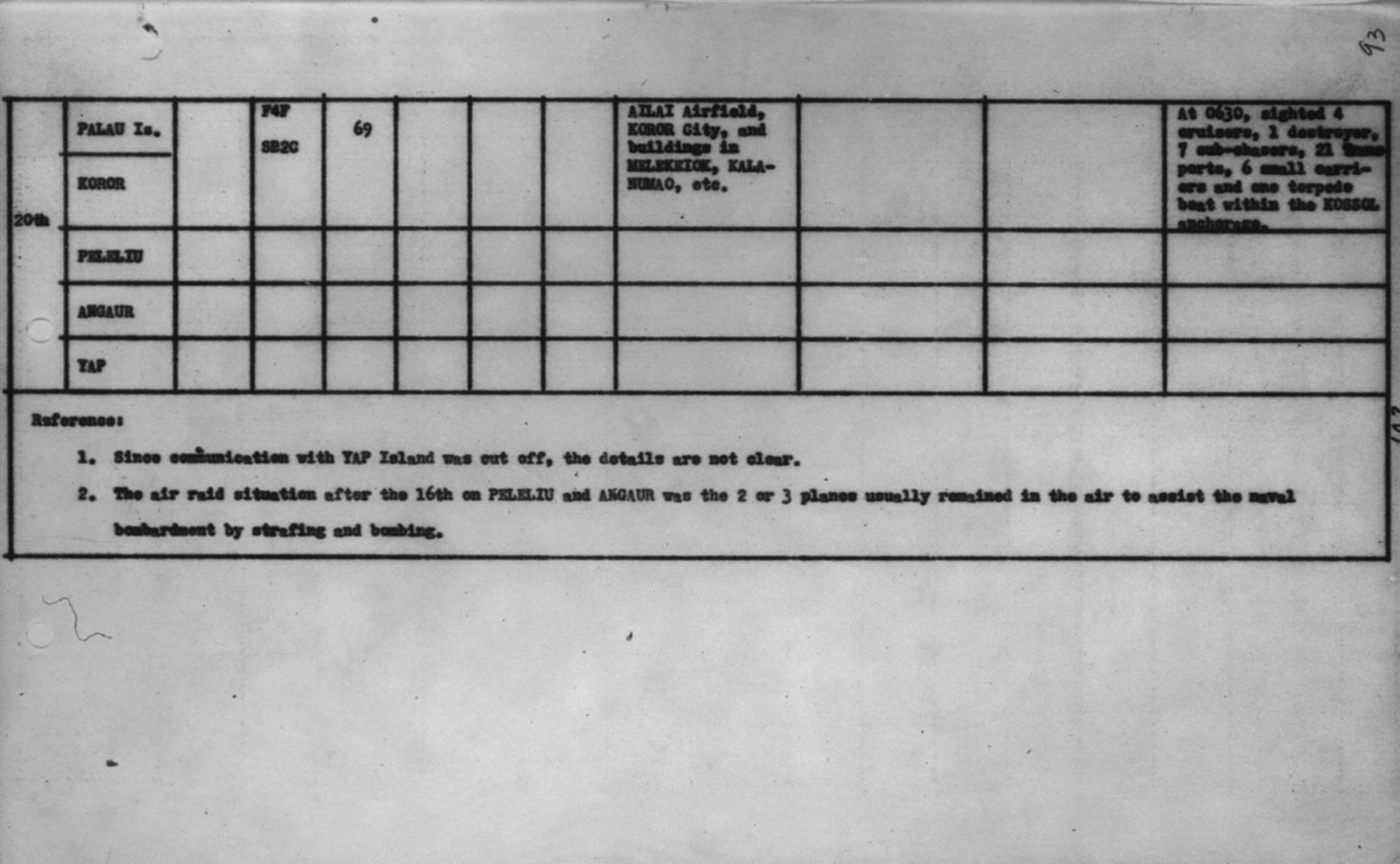 T4e Repayment Chart