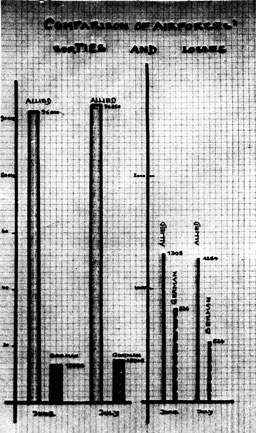 Appendix 3
