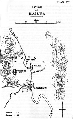 Plan XII. Action of Kailua