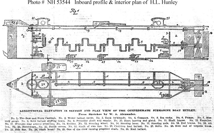 hunley submarine plans