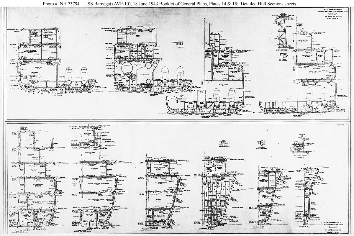 Freeship Program Hull